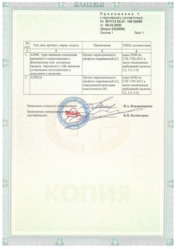 2020.02.06 Курганинск - Приложение к сертификату - Прокат арматурный для железобетонных конструкций периодического профиля.